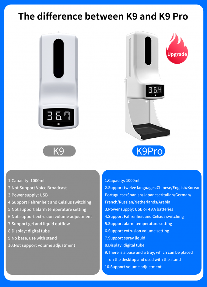 K9 Pro Plus Termometr Naścienny Dozownik Mydła Odkażającego Do Rąk 1000ml 10cm 0