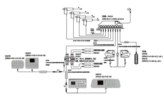 Sterownik ręczny Skrzynka sterownicza siłownika zdalnego sterowania łóżka medycznego ODM